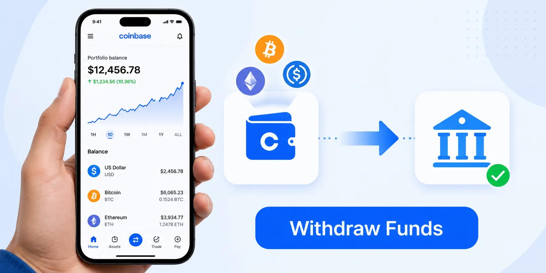 Coinbase Withdrawal Guide: How to Withdraw Money Safely and Quickly